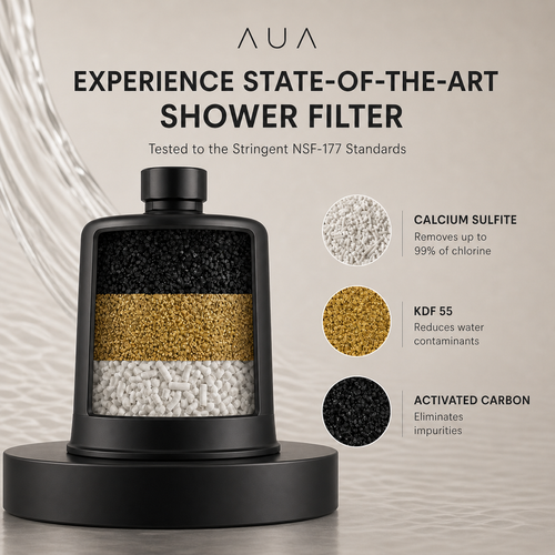 AUA Purifying Shower System — Matte Black